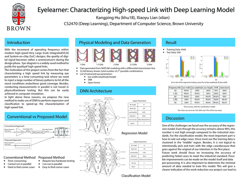 Eyelearner – screenshot 1
