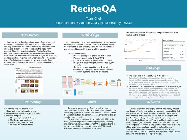 Chef – screenshot 1