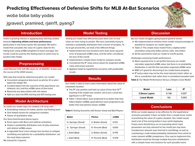 woba boba baby yodas – screenshot 1