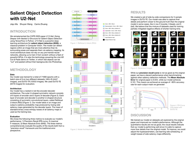 Salient Object Detection with U^2 Net – screenshot 1