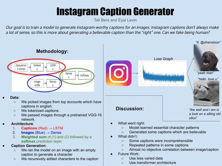 Instagram on the DL – screenshot 1