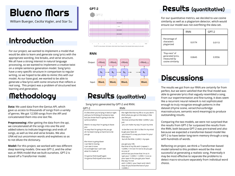 Blueno Mars – screenshot 1