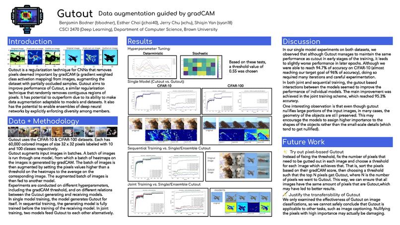 Gutout – screenshot 1