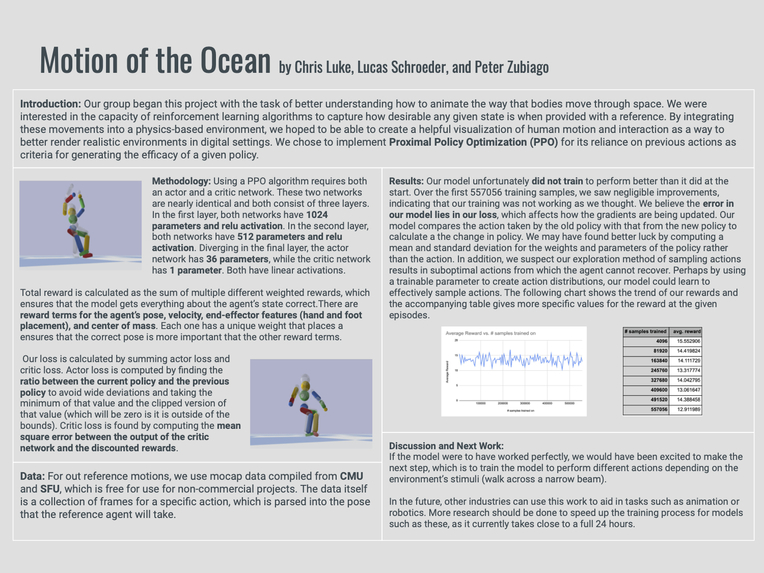 Motion of the Ocean – screenshot 1