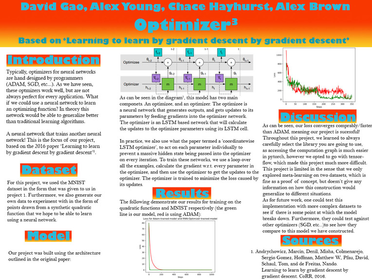 Optimizer^3 – screenshot 1