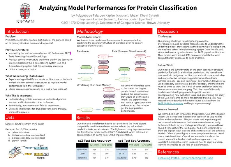 Analyzing Model Performances for Protein Classification – screenshot 1