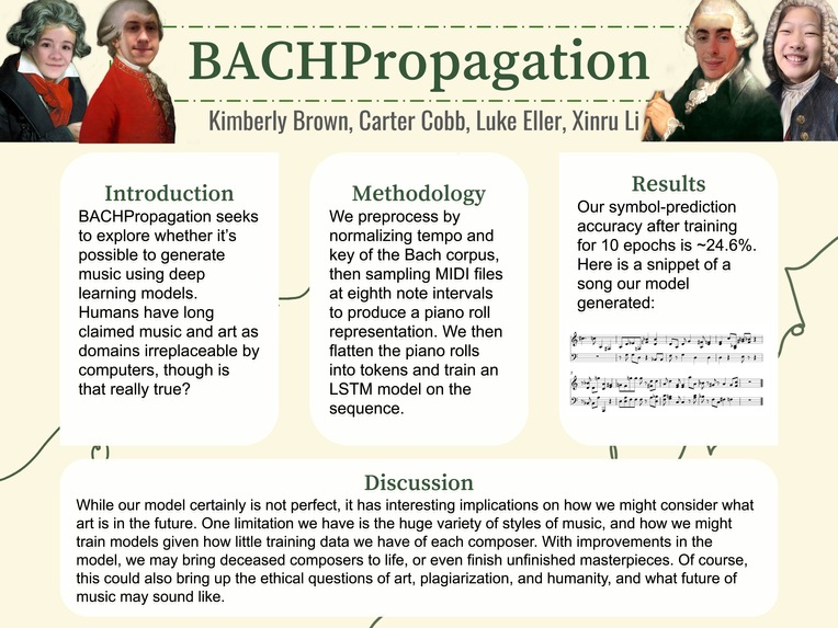 BACHPropagation – screenshot 1