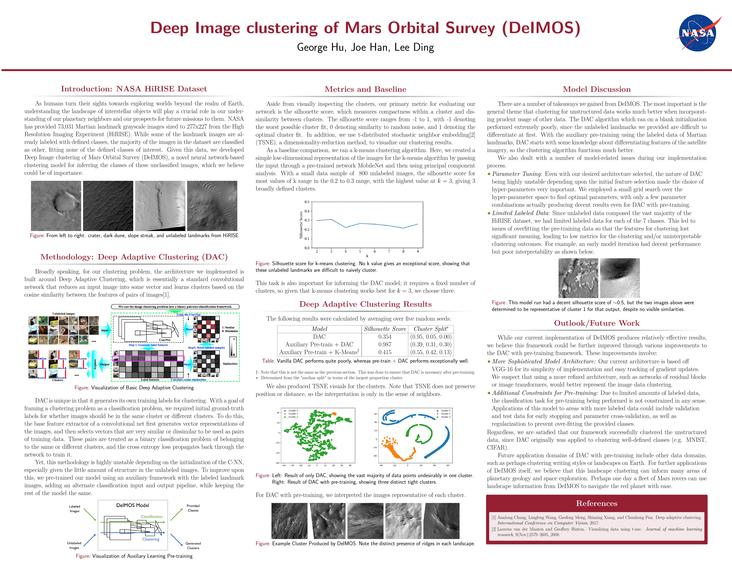 Deep Image clustering of Mars Orbital Survey (DeIMOS) – screenshot 1