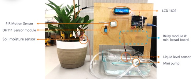 ESE 519 - Smart Plant-caring System – screenshot 3