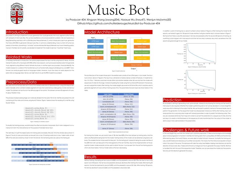 MusicBot by Producer 404 – screenshot 1