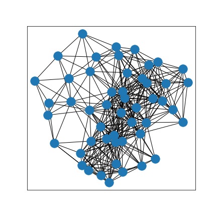 Network Geometry – screenshot 1