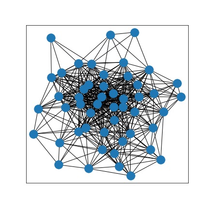 Network Geometry – screenshot 2
