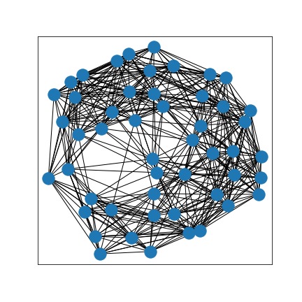Network Geometry – screenshot 3