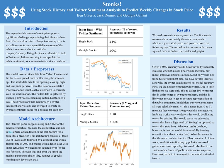 Stonks – screenshot 1