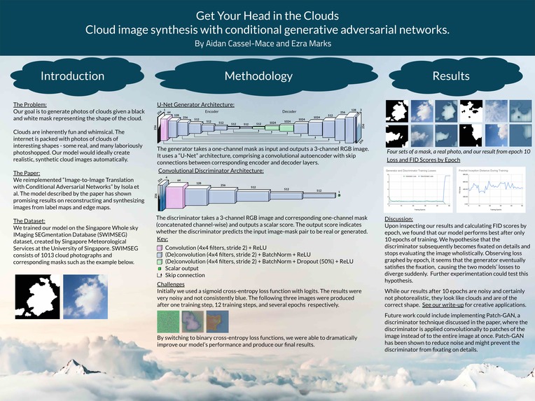 Get Your Head in the Clouds – screenshot 1