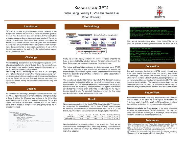 Knowledged-GPT2 – screenshot 1