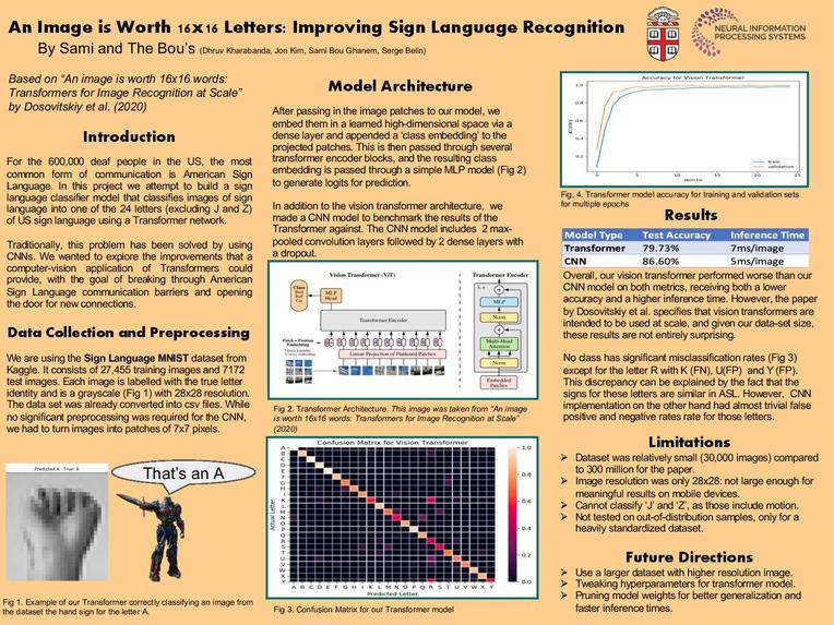 An Image is Worth 16x16 Letters, by Sami and the Bou's – screenshot 1