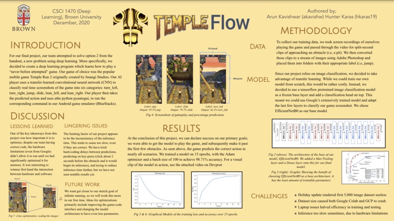 TempleFlow – screenshot 2