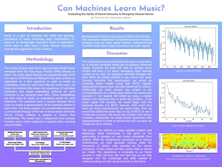 Music Genre Classification – screenshot 1