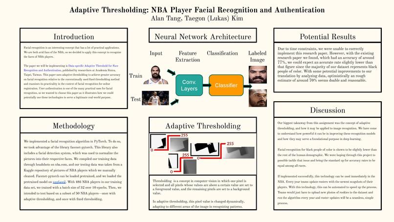 NBA Player Facial Recognition and Authentication – screenshot 1