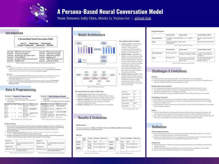 A Persona-Based Neural Conversation Model – screenshot 1