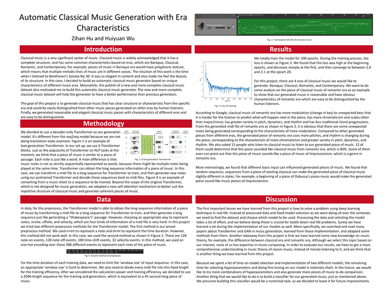 Classical Music Generation with Era Characteristics – screenshot 1