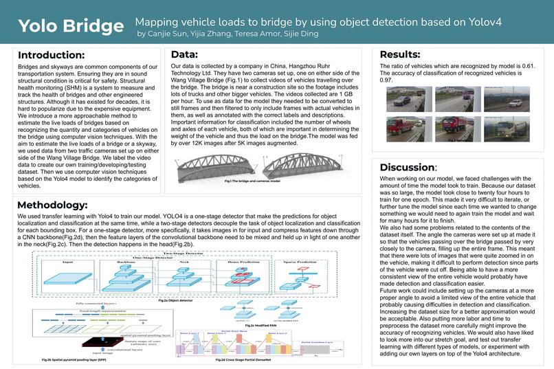 Yolo Bridge – screenshot 1