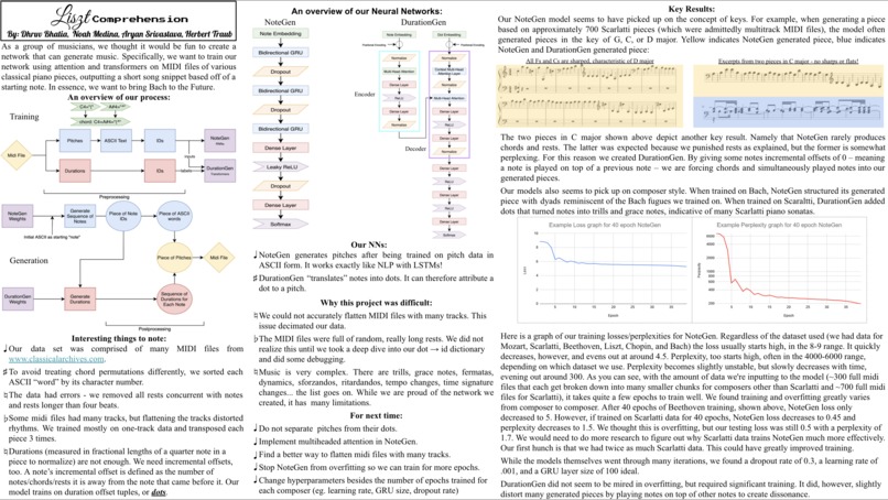 Liszt Comprehension – screenshot 1