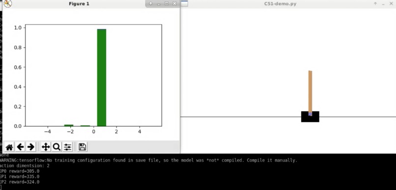 Reinforcement Learning with Value Distributions – screenshot 3