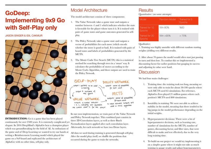 GoDeep – screenshot 1