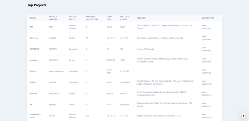 Volunteer.me – screenshot 4