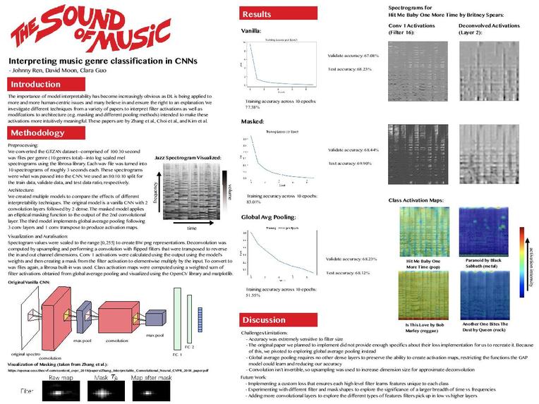 The Sound of Music – screenshot 1