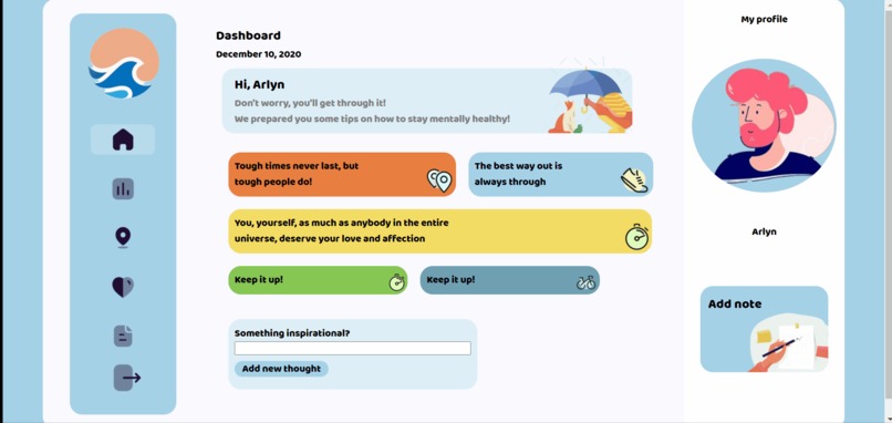 MeSelf.care – screenshot 1
