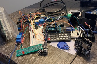 Bedroom Security system