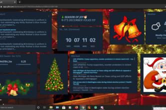Christmas Themed Dashboard 
