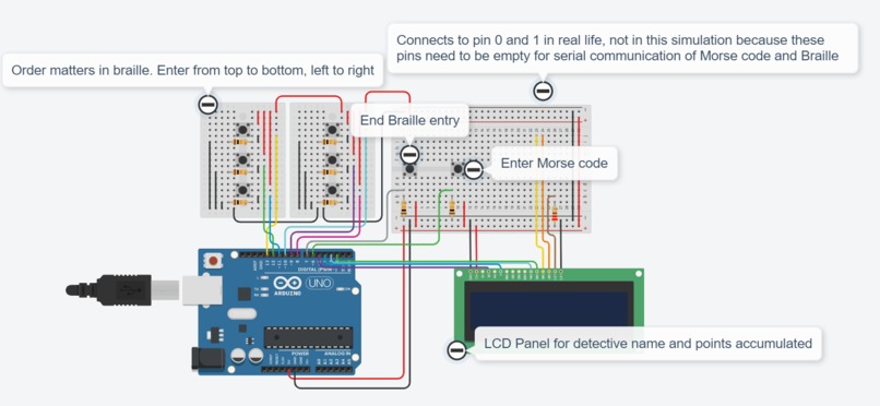 Illuminate Investigations – screenshot 2