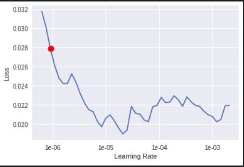 TEAM CLUEDO – screenshot 1