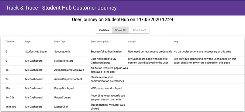 Student Lending - Track & Trace Customer Journey – screenshot 1