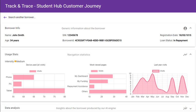 Student Lending - Track & Trace Customer Journey – screenshot 4