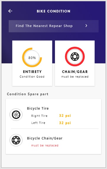 SI4108 - E-Bikes – screenshot 10