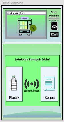 SI4108 - TRASH MACHINE – screenshot 1