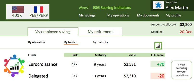 The Responsible Investors – screenshot 17