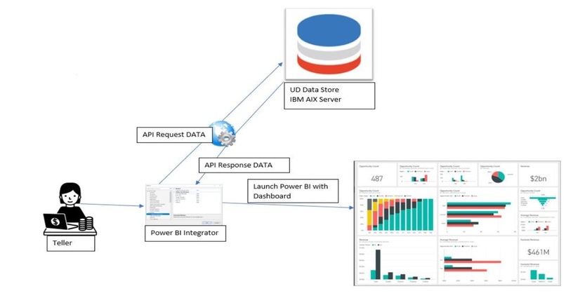 POWERFIN – screenshot 1