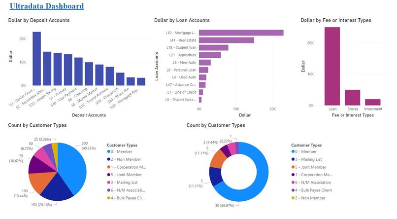 POWERFIN – screenshot 3