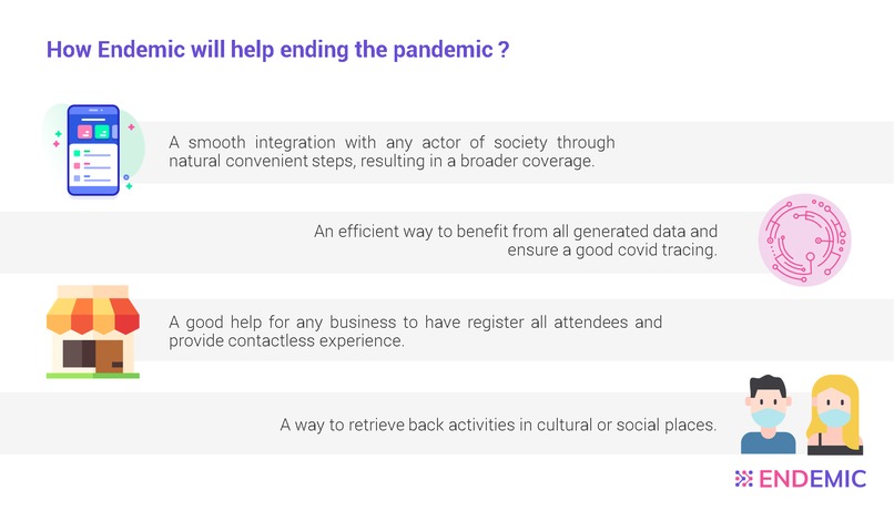 Endemic – screenshot 3