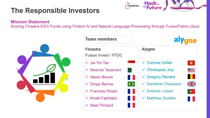 The Responsible Investors – screenshot 1