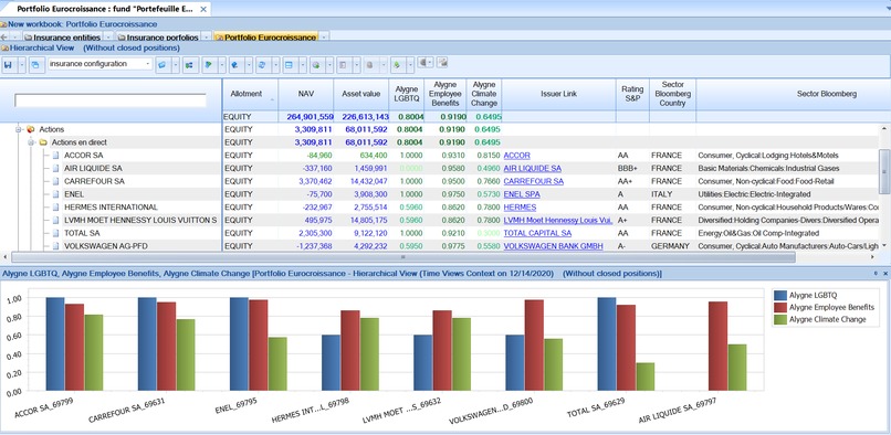 The Responsible Investors – screenshot 16