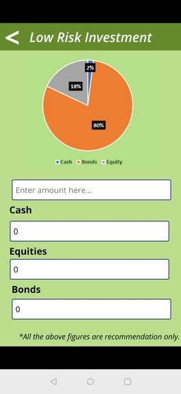 MoneyByte – screenshot 7
