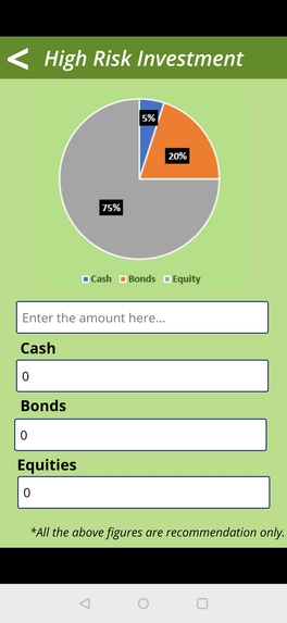MoneyByte – screenshot 9