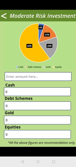 MoneyByte – screenshot 8